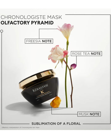 Kérastase Chronologiste Regenerating Mask 200ml