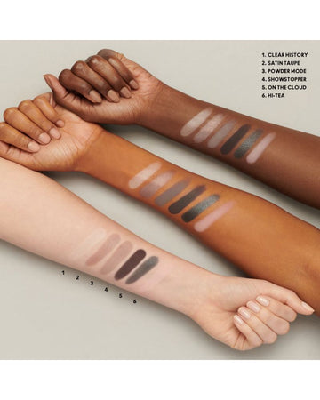 Connect In Colour Eye Shadow Palette: Encrypted Kryptonite