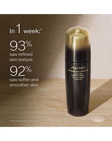 Future Solution Lx Concentrated Brightening Softener