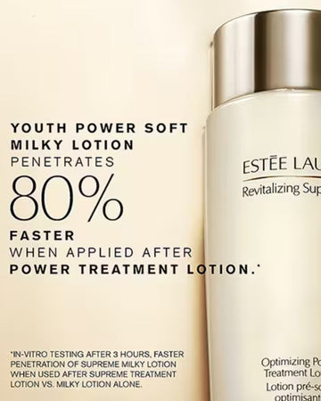 Revitalizing Supreme+ Optimizing Power Treatment Lotion  200ml
