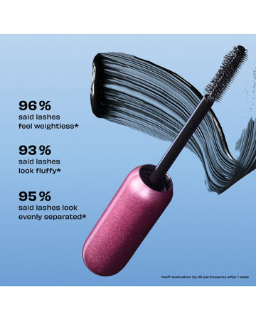 Badgal Bounce Mascara