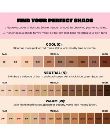 the Porefessional Foundation Shade 4n Wonder