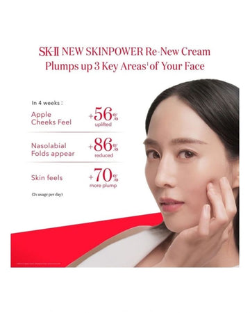 Sk-ii Skinpower Re-new Cream 80g