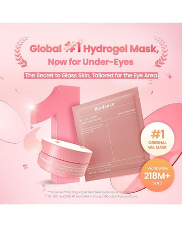 Peptide Eye Patches