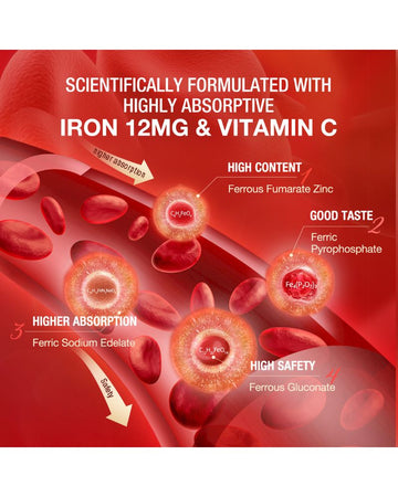 Rose Iron Gummy 180g